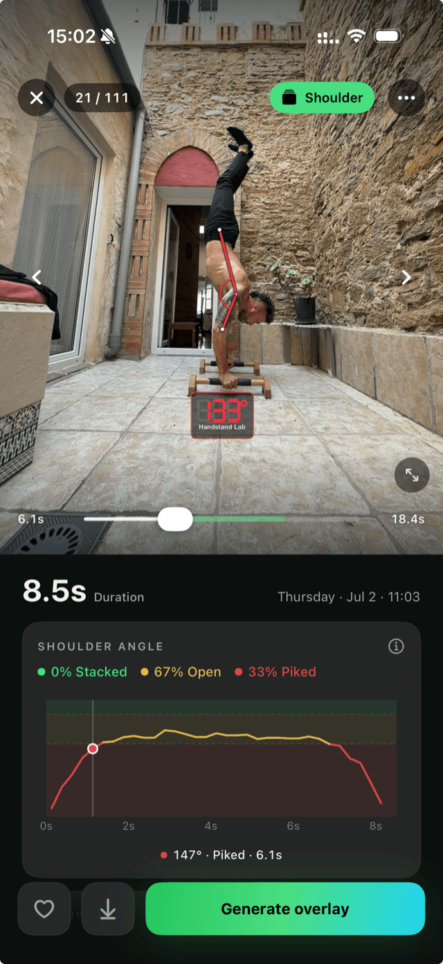 Shoulder angle analysis on a handstand clip